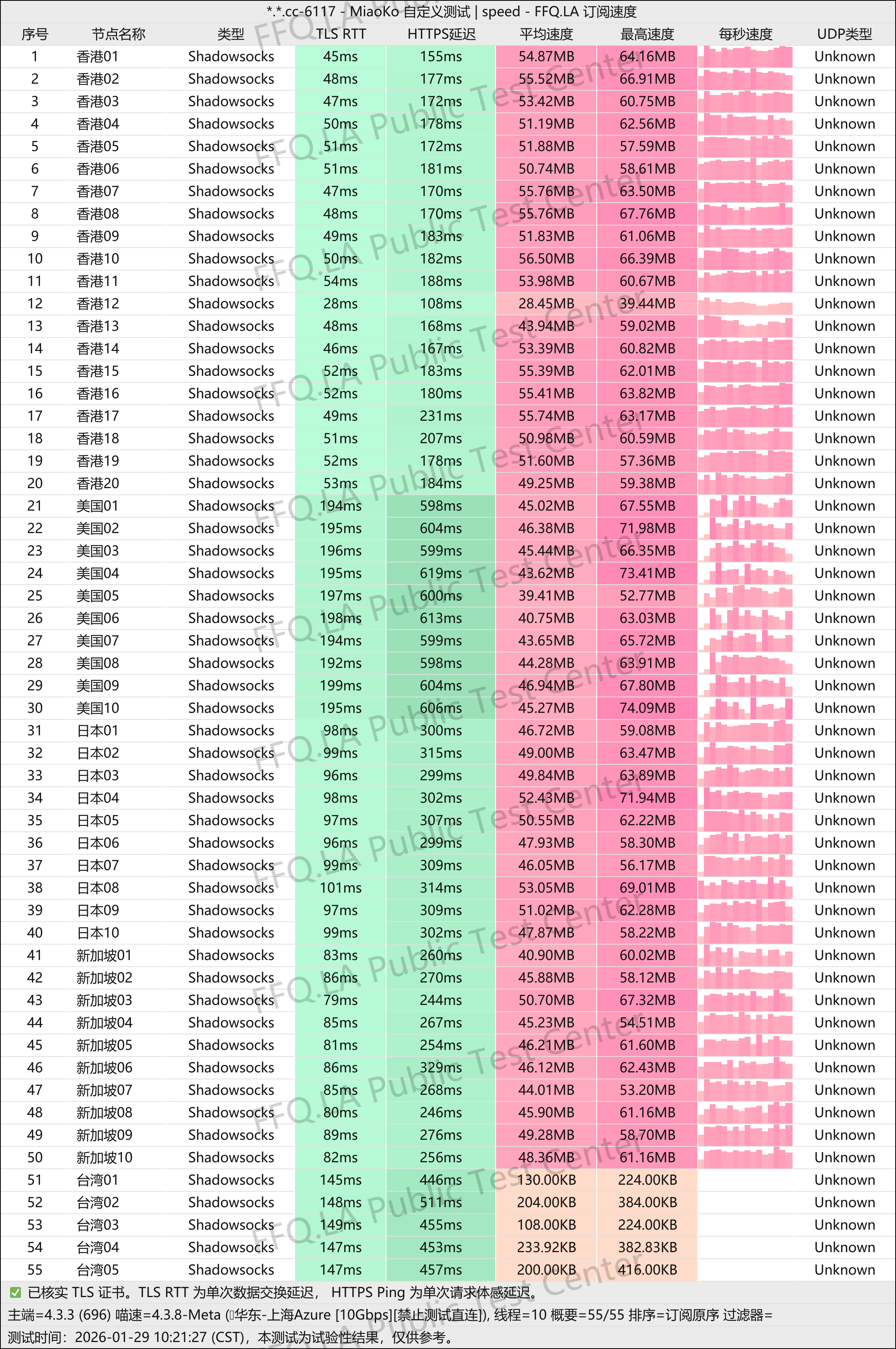 MiaoKo- . .cc-6117-speed (2).png