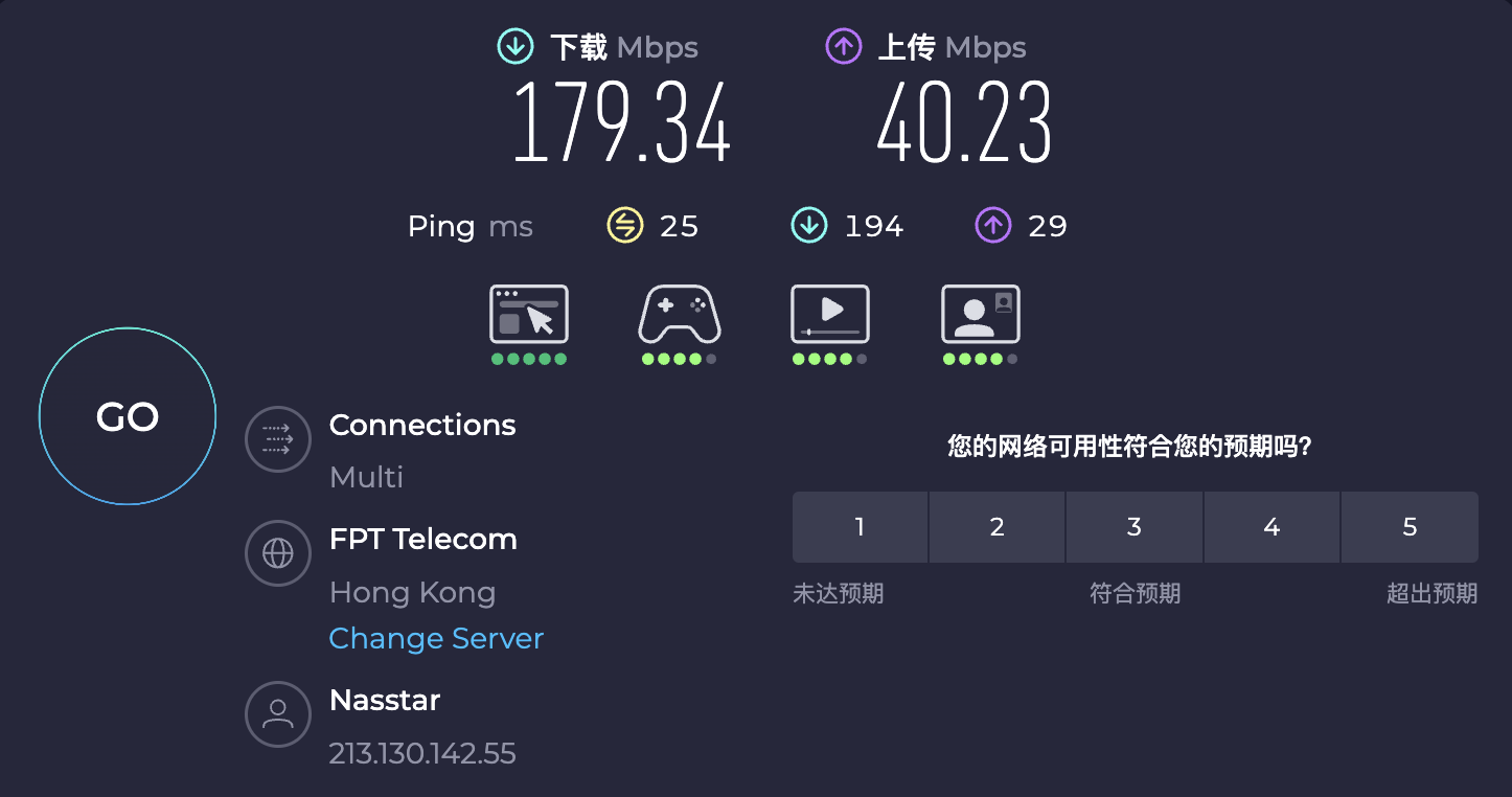 2025/9/12晚测速结果