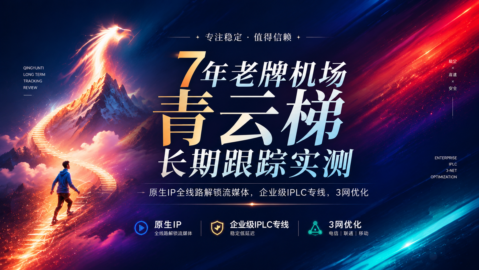 7年老牌青云梯机场测评 2026：每周测速数据 + 实测稳定性分析