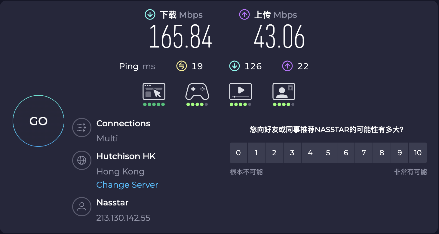 测速数据